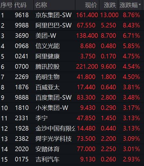 甲醇行业最新资讯，趋势、技术、市场动态一网打尽