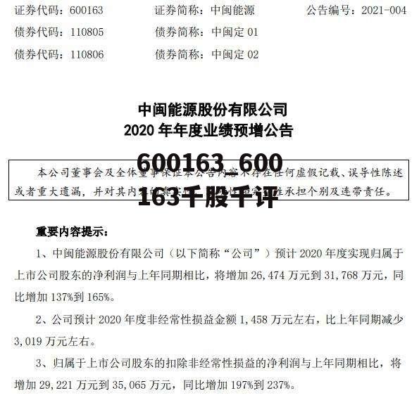 全面解读，最新公告揭示关于600401的重要信息