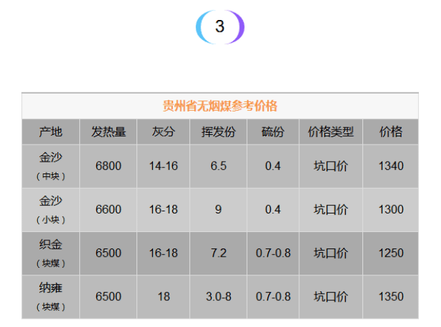 2024年11月15日 第2页