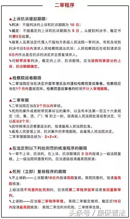 刑诉革新篇章，司法改革新篇章引领刑诉最新发展