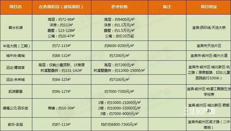 碧水半岛生态科技人文融合新进展，和谐共生的现代都市画卷