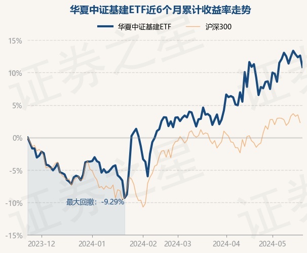 最新净值信息解读，揭秘213008的金融价值