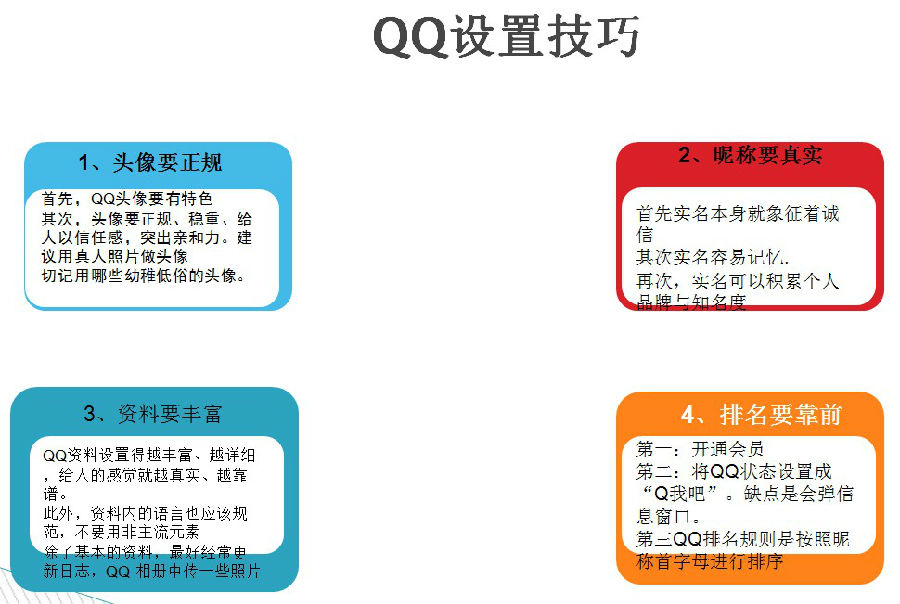 QQ最新实用技巧大全分享