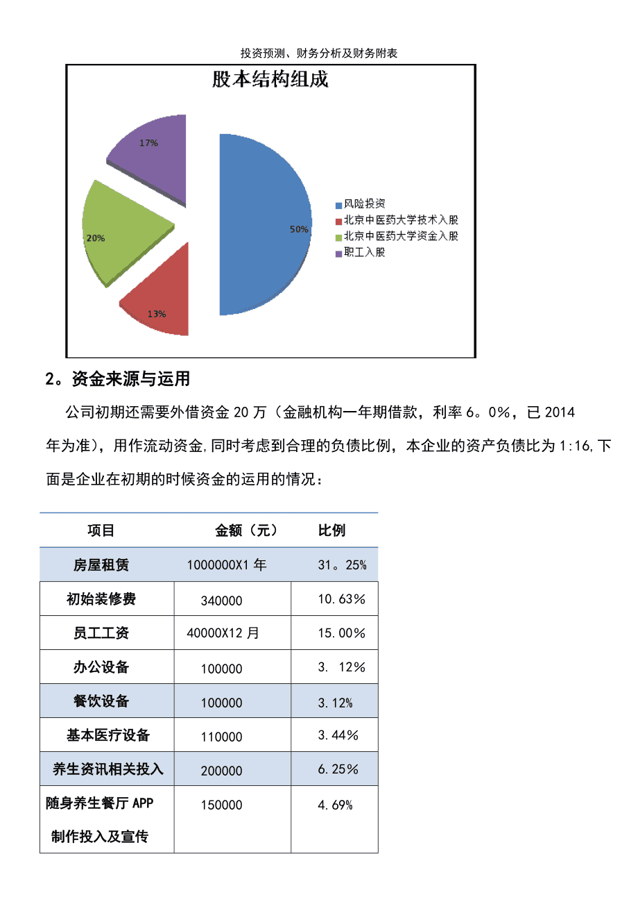 最新财务分析，企业稳健发展的决策指南核心报告