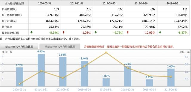 深度解析，最新行情601668的动态及其市场影响