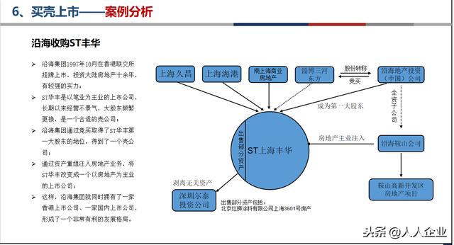 最新融资模式，重塑企业资金格局的秘诀所在