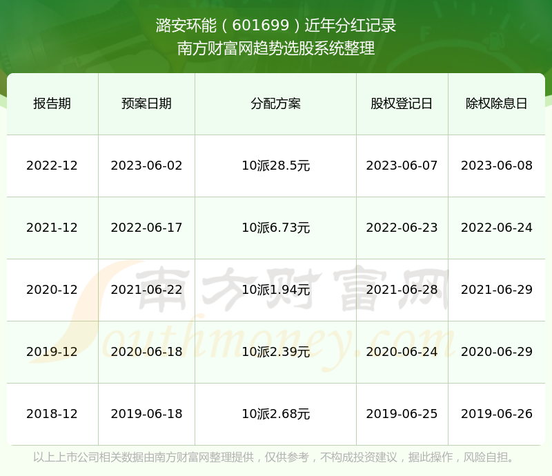 2024年11月20日 第7页