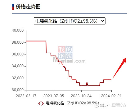 2024年11月21日 第29页