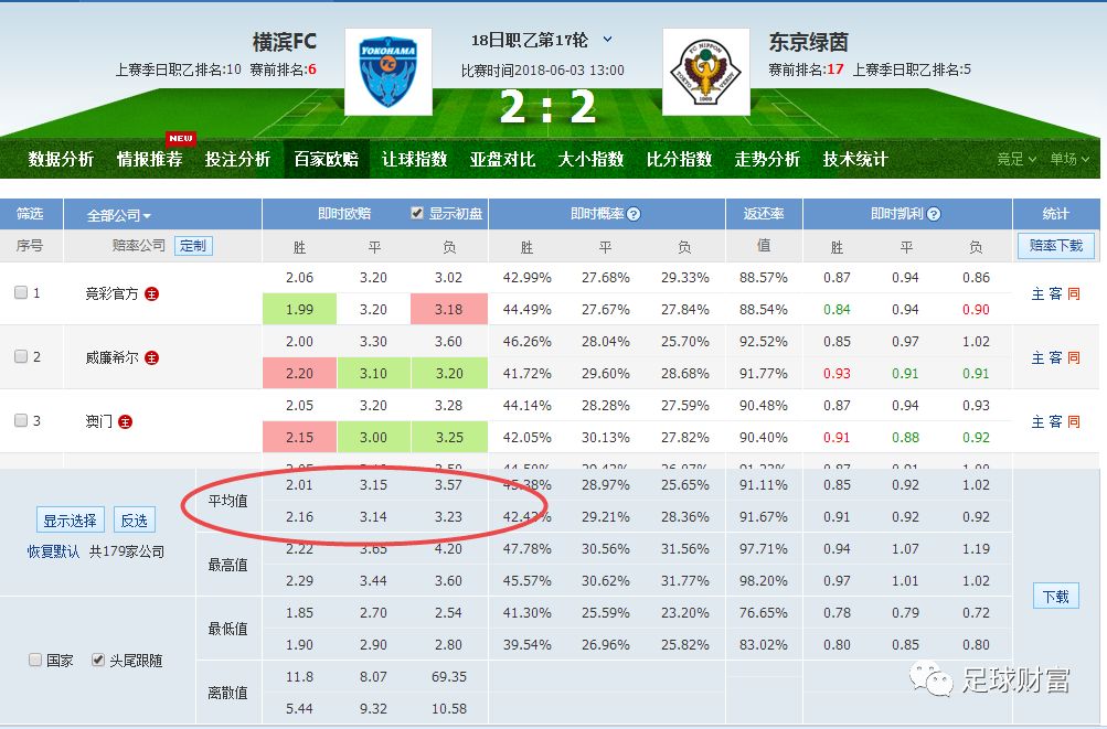 新澳六开彩开奖结果查询合肥,数据整合设计执行_Holo35.577