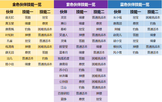 香港二四六天天开奖免费查询结果,科学分析解析说明_AR版89.810