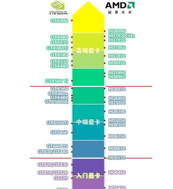 市场营销 第10页