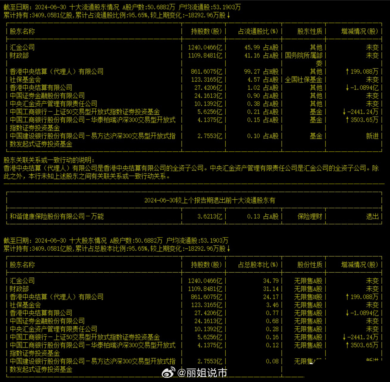 技术服务 第8页