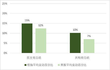 香港资料大全正版资料2024年免费,全面数据分析方案_FHD版77.413