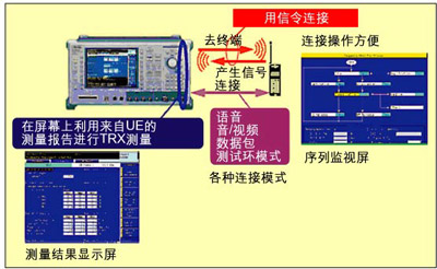 新澳精准资料期期中三码,先进技术执行分析_尊贵版20.910