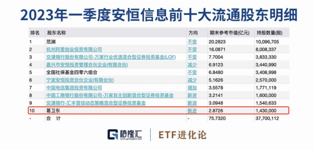 2004新澳门天天开好彩,深度策略应用数据_专业款72.596