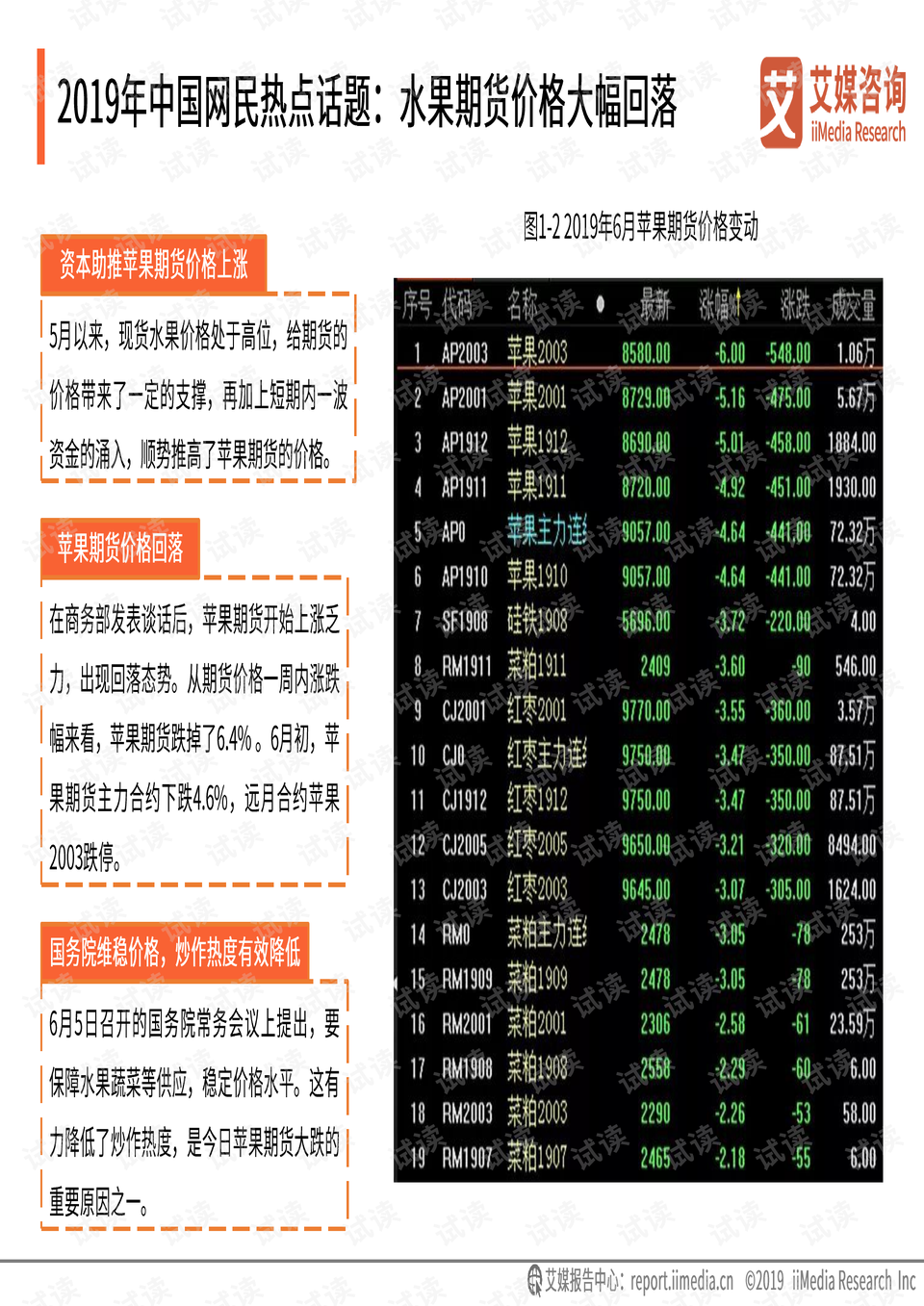 过往丶一文不值