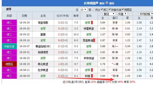 澳门码神最新版本更新内容,稳定计划评估_免费版13.224