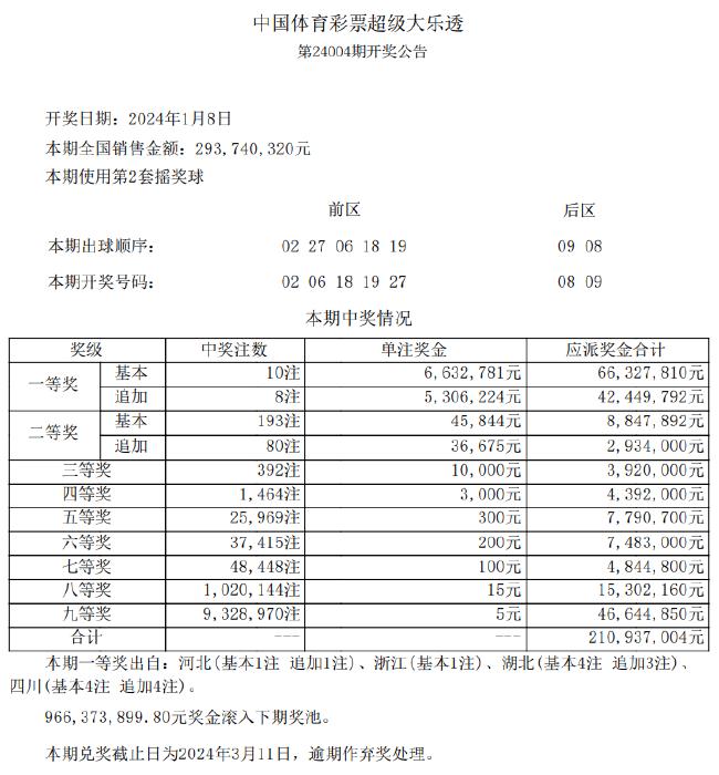 新奥彩资料免费提供,实地调研解释定义_Tablet88.847