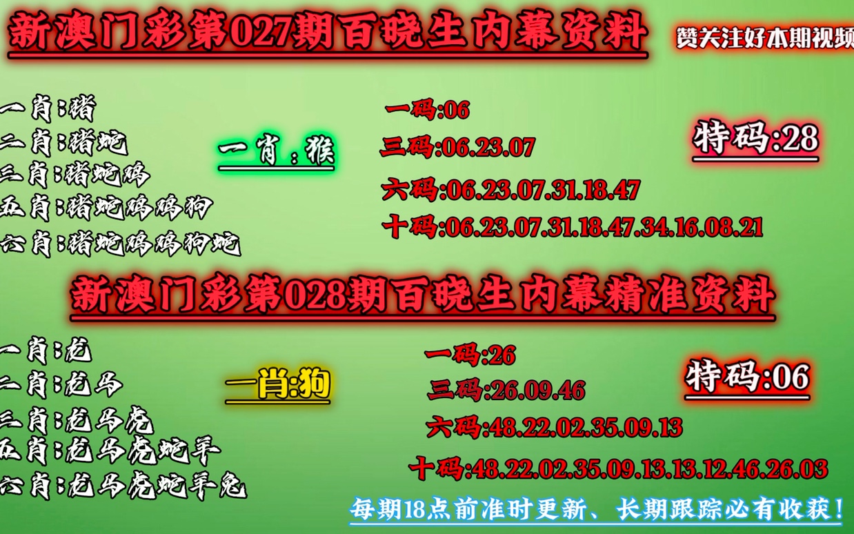 澳门一肖一码一必中一肖,精准分析实施_特供款79.682