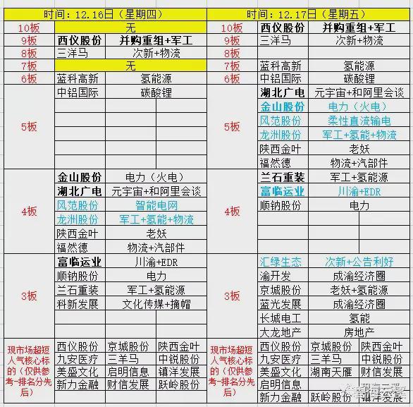 老澳门彩4949最新开奖记录,经典案例解释定义_精英款71.878