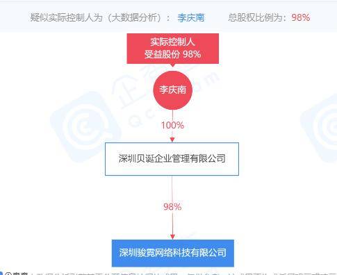 香港正版资料免费大全下载,高度协调策略执行_定制版51.579