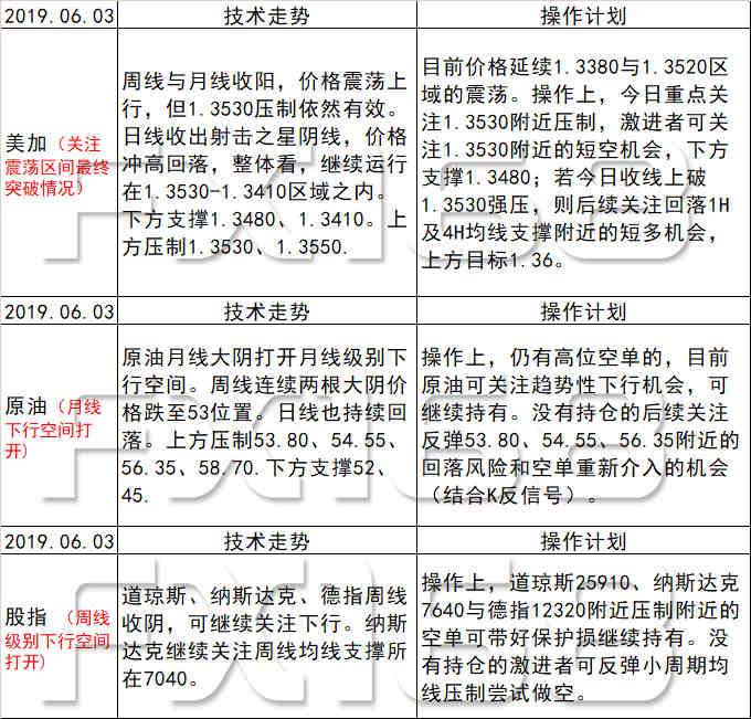 新澳天天开奖资料大全最新54期开奖结果,实践性策略实施_S70.786