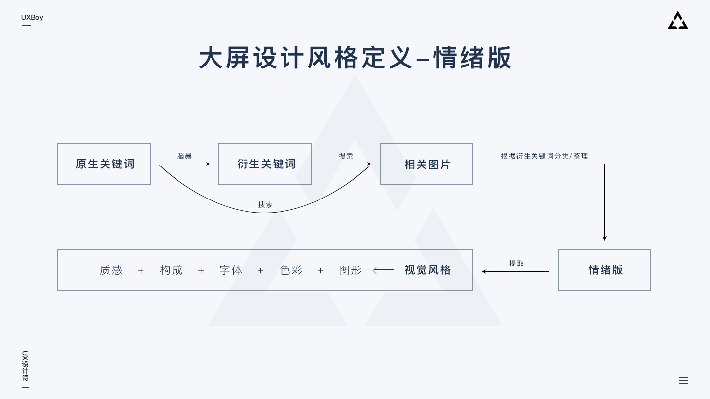 新澳49图库-资料,全面数据应用执行_苹果版58.877