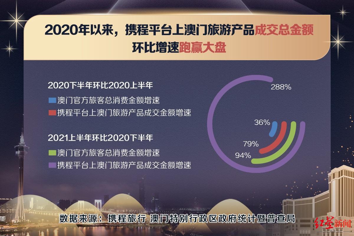 2024年澳门正版免费,深入解析应用数据_macOS20.390