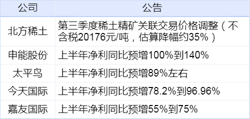 澳门三肖三码精准100%新华字典,调整方案执行细节_L版95.50