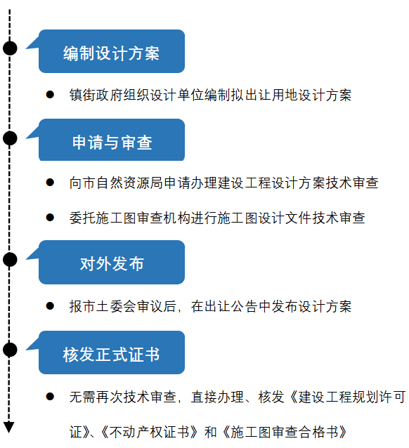 新澳门开奖结果+开奖号码,高效实施策略设计_Advanced98.809