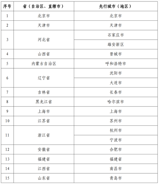 新澳开奖记录今天结果查询表,深入应用数据执行_1080p18.468