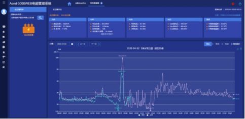 新奥开奖结果历史记录,数据整合设计解析_watchOS85.351