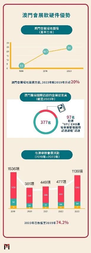 新澳门特免费资料,数据支持策略分析_Phablet40.768