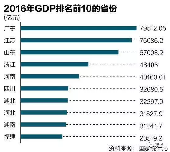 ￡王者★剑啸ぃ