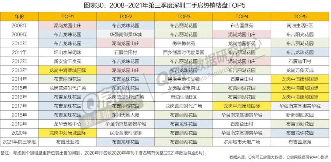 新澳天天彩免费资料大全特色,可靠数据评估_D版73.646