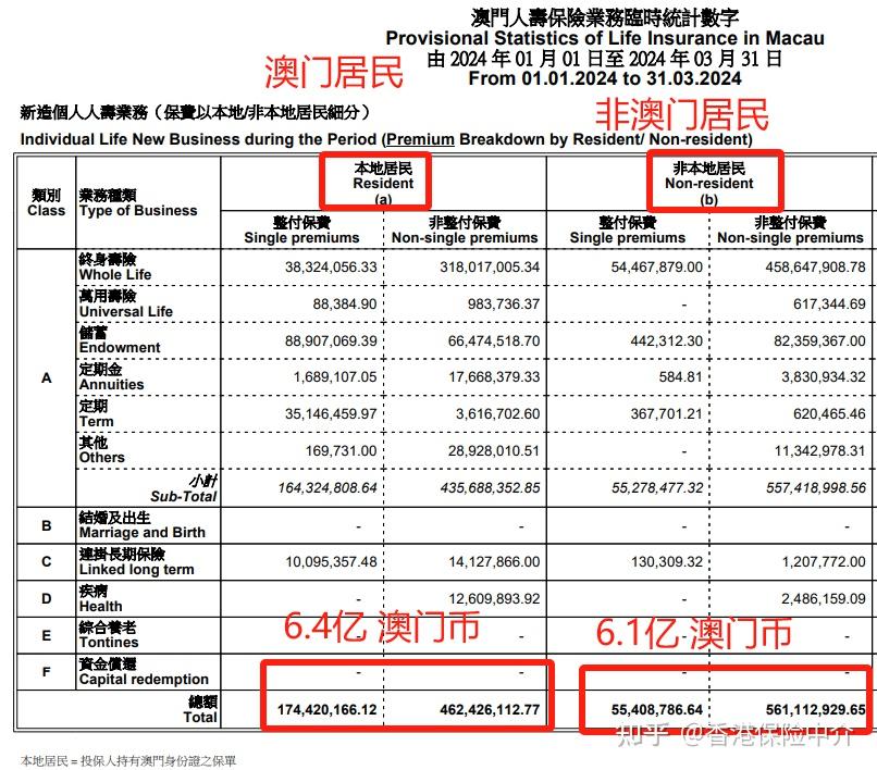 澳门一肖一码100‰,深入设计执行方案_理财版30.897