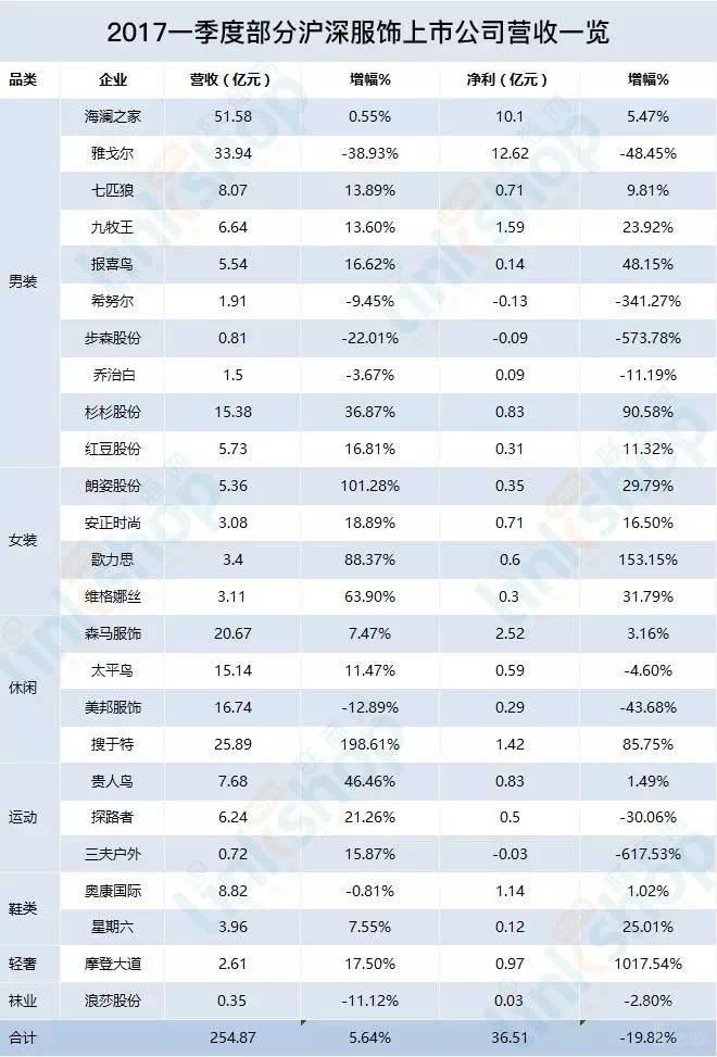 新澳门天天开奖资料大全,高速方案解析响应_经典版21.706