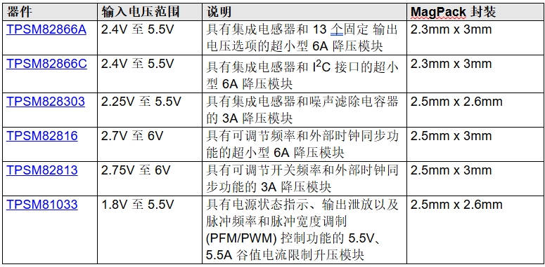 新澳门今期开奖结果查询表图片,结构化推进计划评估_1440p44.185