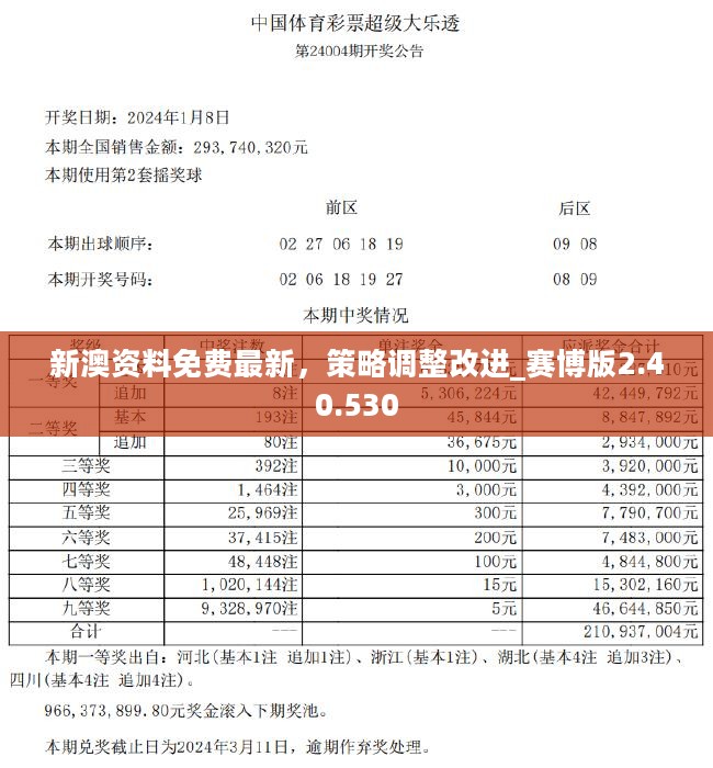 新澳天天彩资料,全面数据策略解析_终极版89.832