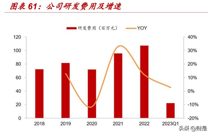 新澳2023年精准资料大全,实效策略解析_顶级版16.667