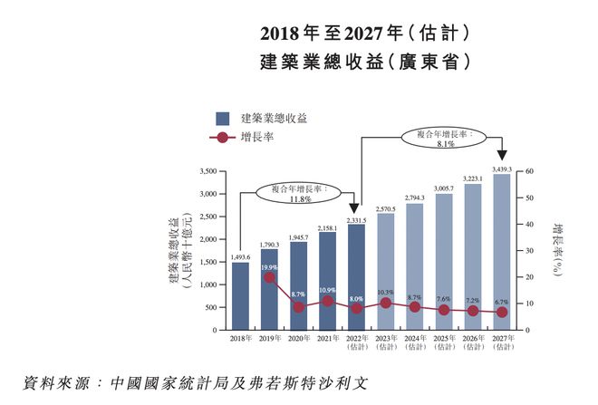 广东二站4796cc,预测分析解释定义_超级版92.792