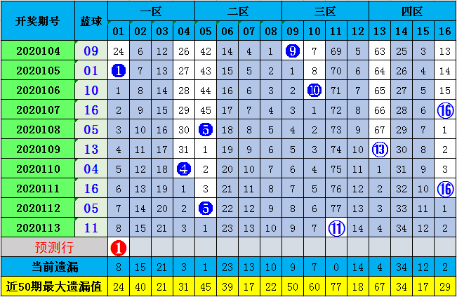 新澳六开彩开奖结果查询合肥,高效方案实施设计_BT60.28