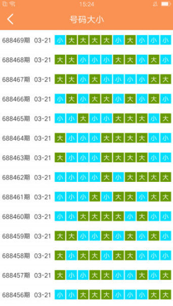 澳门天天彩资料免费大全新版,快速响应设计解析_KP75.989