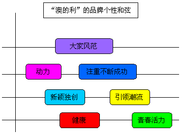 新澳2024资料免费大全版,可靠设计策略解析_AR版12.843