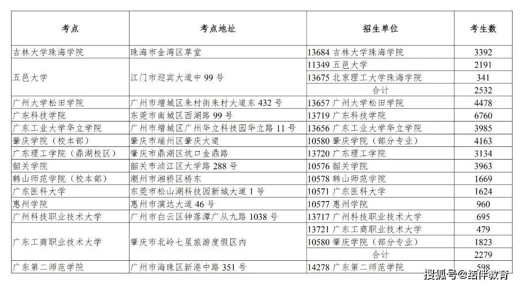 广东八二站资料大全正版官网,灵活性计划实施_特别版27.244