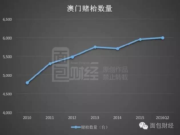 新澳门出今晚最准确一肖,结构化计划评估_Advance73.248