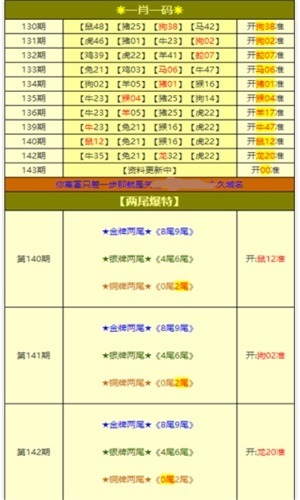 澳门天天彩免费资料大全免费查询,实践性执行计划_T23.225