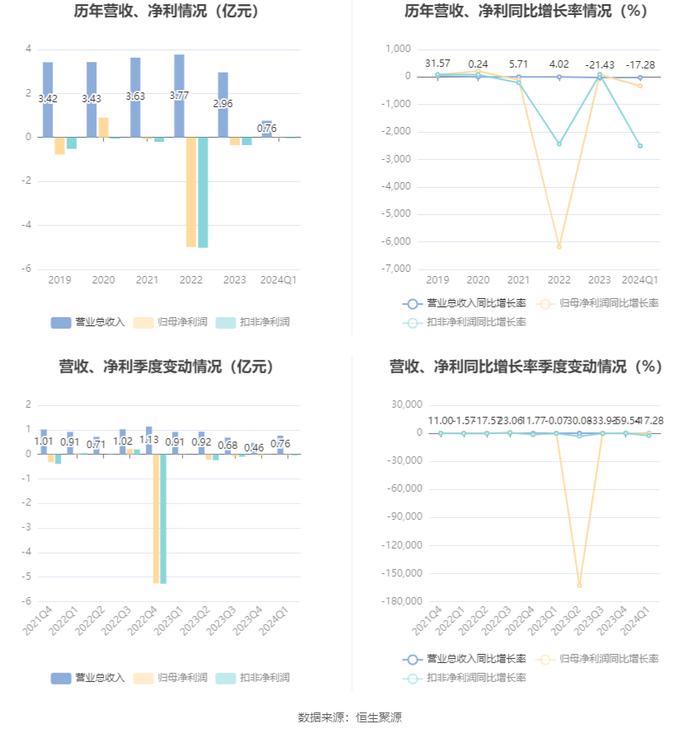 2024年今晚开奖结果查询,数据支持执行策略_4K11.331