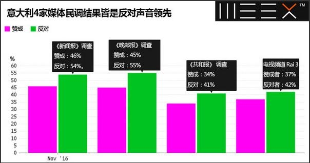 最新民调揭示社会趋势与公众心声