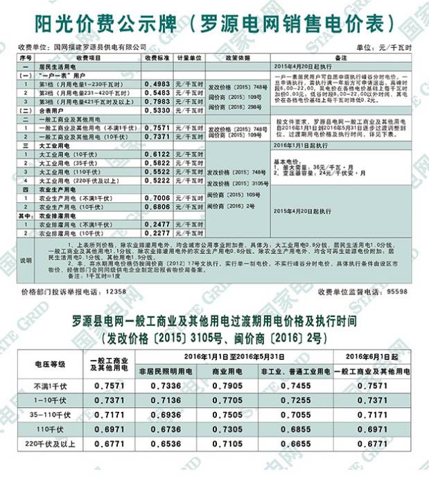 湖北最新电价表全面解析